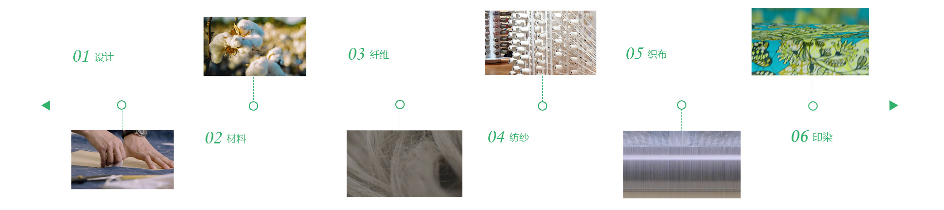 kok网页版登录界面